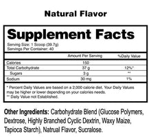 Load image into Gallery viewer, Glyco Surge - 1 TEMPLE NUTRITION