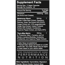 Load image into Gallery viewer, ThyroDrive - 1 TEMPLE NUTRITION