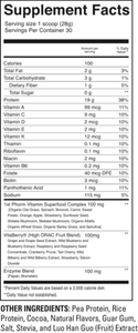 1st Phorm Vegan powder pro - 1 TEMPLE NUTRITION