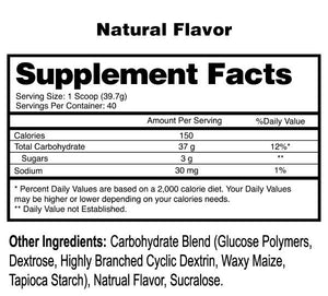 Glyco Surge - 1 TEMPLE NUTRITION